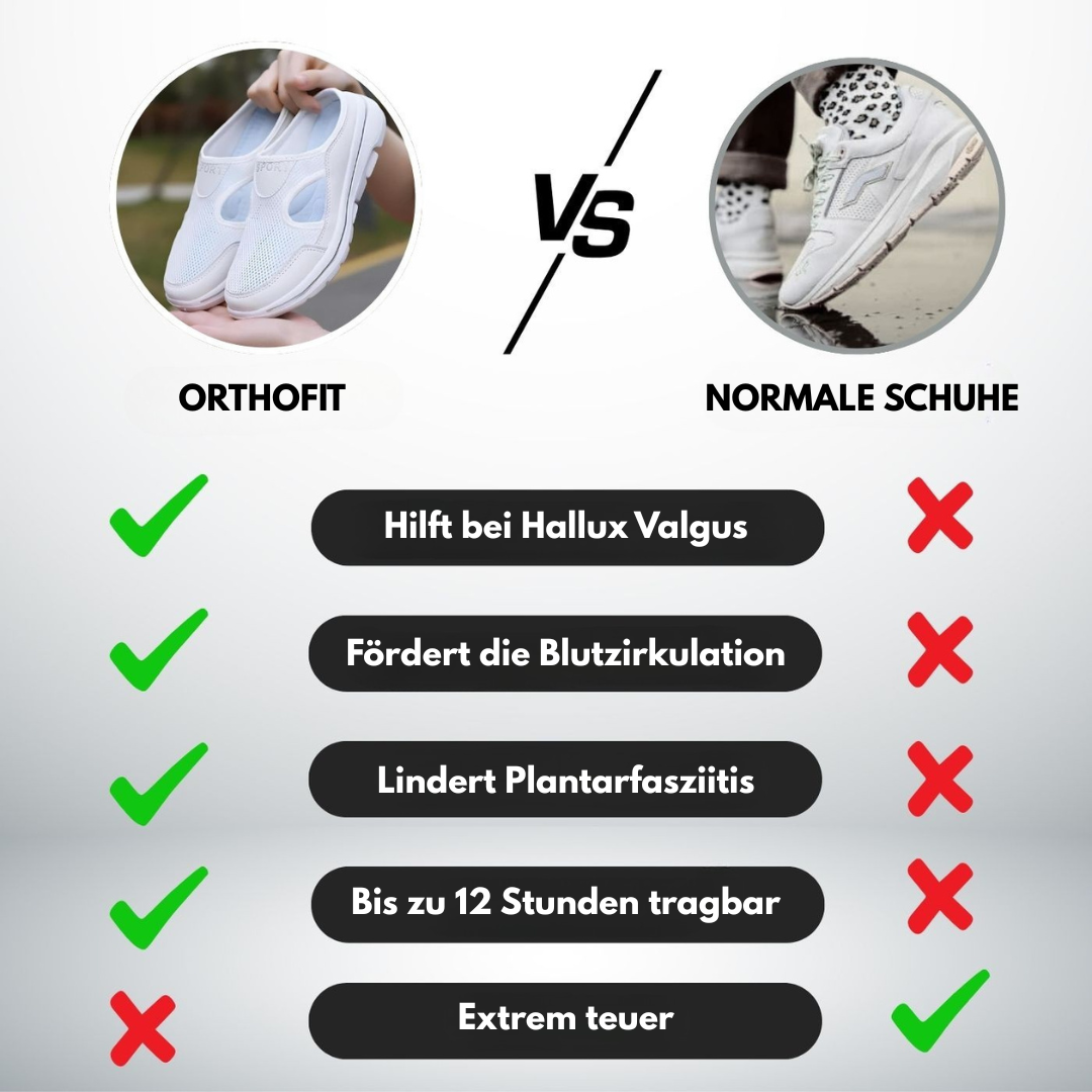 MIRAVO | OrthoFit Sport-Sandalen mit Orthopädischem Halt