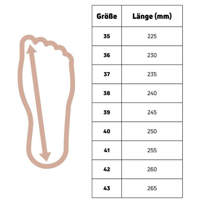 SchuheGlänzen™  Verleiht jedem Look Glanz
