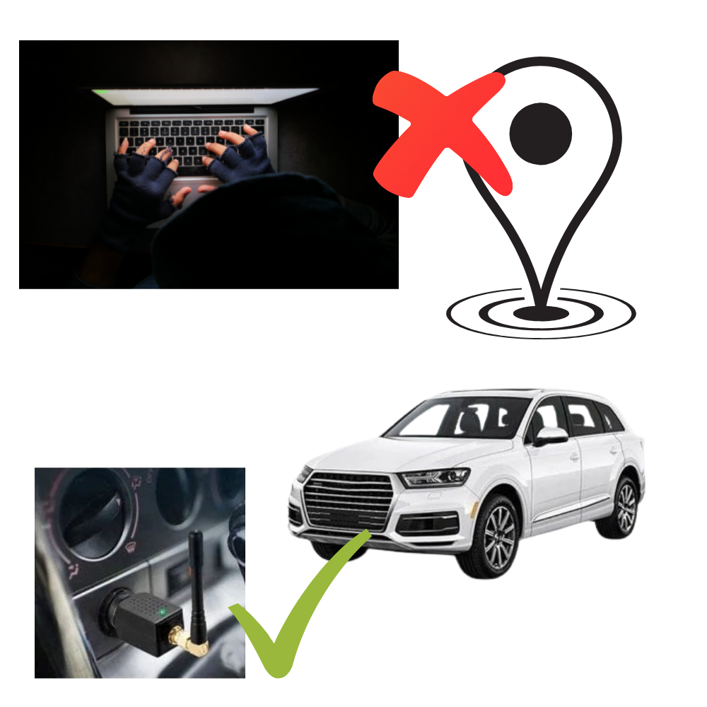 GPS-Störsender für Ihr Auto
