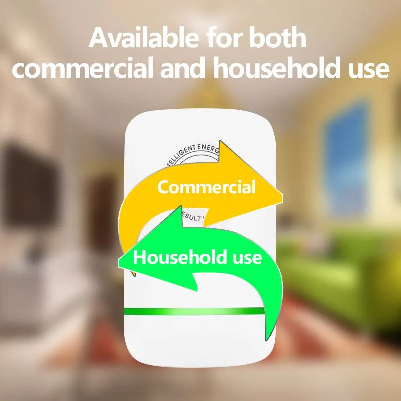 EnergieWächter™ Reduziert den Stromverbrauch