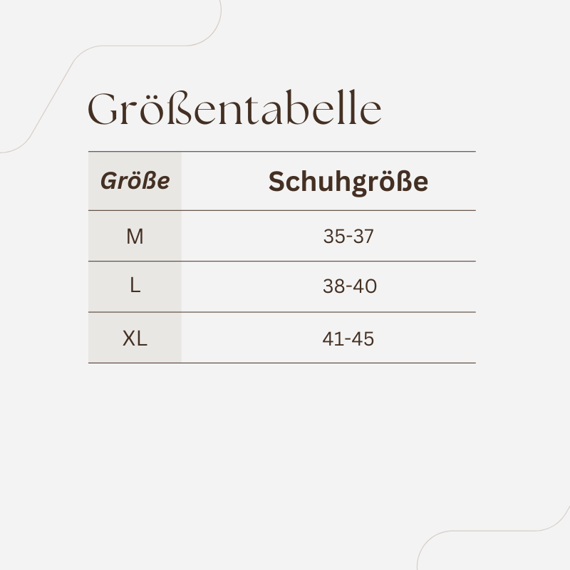 WickelSchild™ Jeden Schritt unterstützen